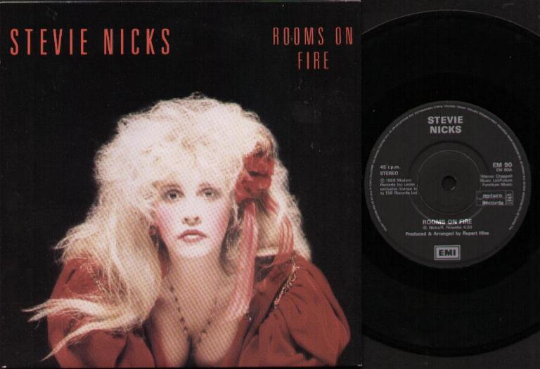 Rooms On Fire 7 Remixalice listings